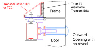 Magnetic Solutions MS15 Diagram 2