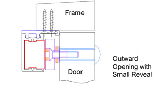 Magnetic Solutions MS15 Diagram 5